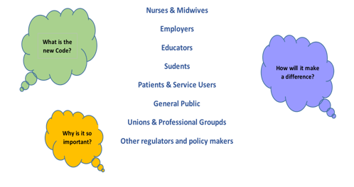 NMC nurse revalidation