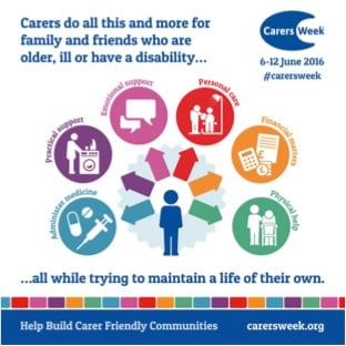Carers Week