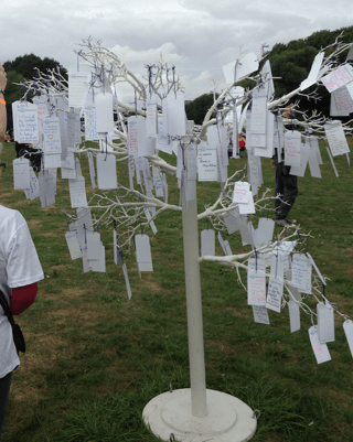 Memorytree.png