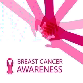 Cancer support